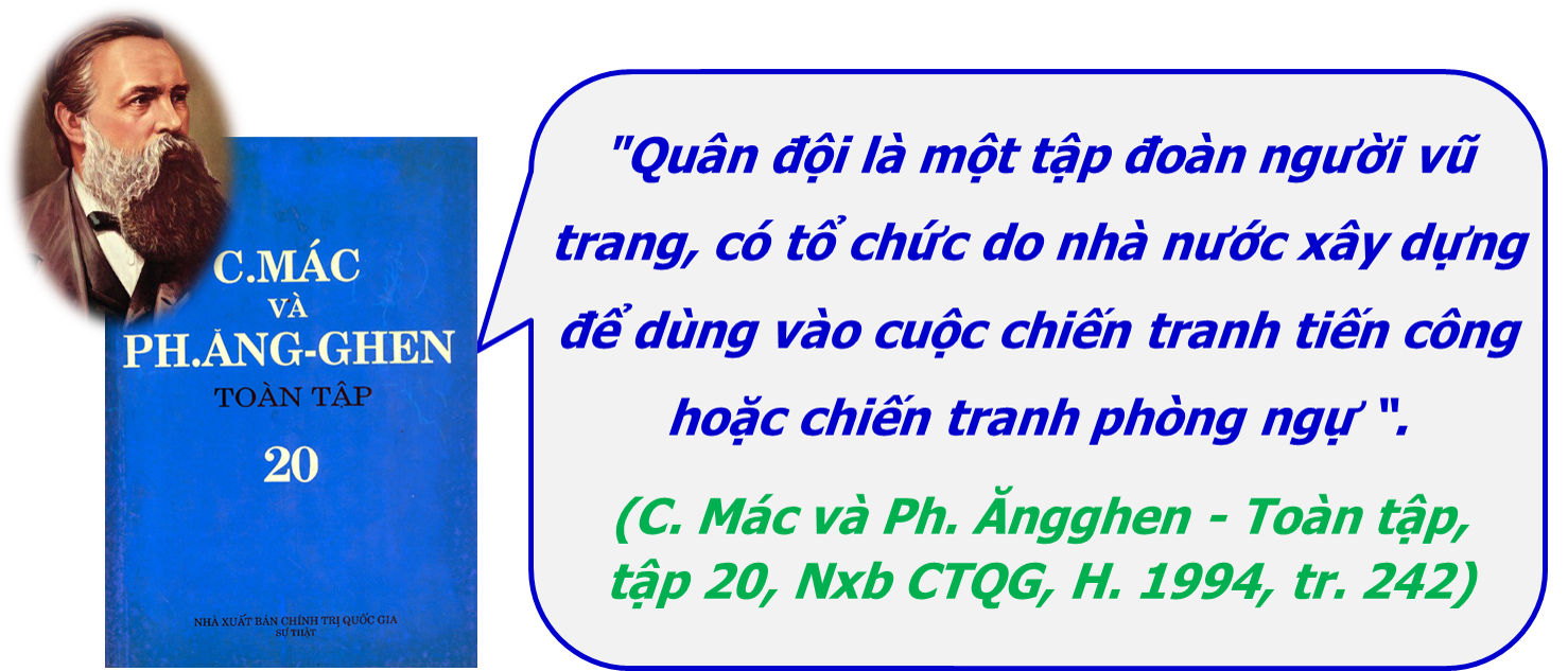 Anghen 1. Quan điểm của chủ nghĩa Mác - Lênin về quân đội | Giáo dục quốc phòng